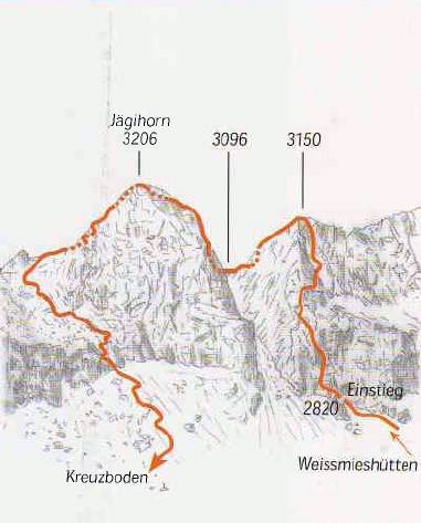 Die Route, Kopie aus dem Buch