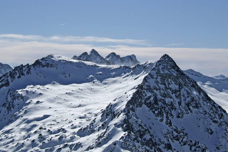 Gipfelpanorama