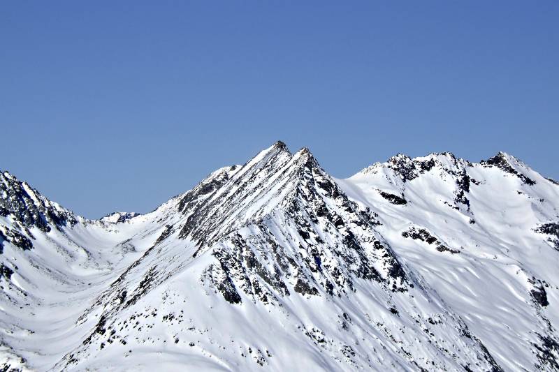 Gipfelpanorama