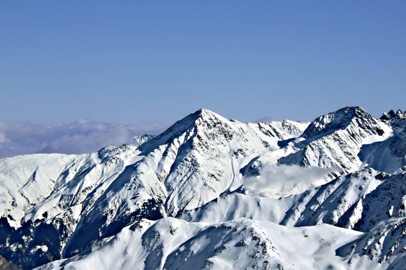 Gipfelpanorama