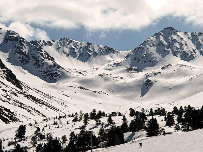 Das Skigebiet Nauders