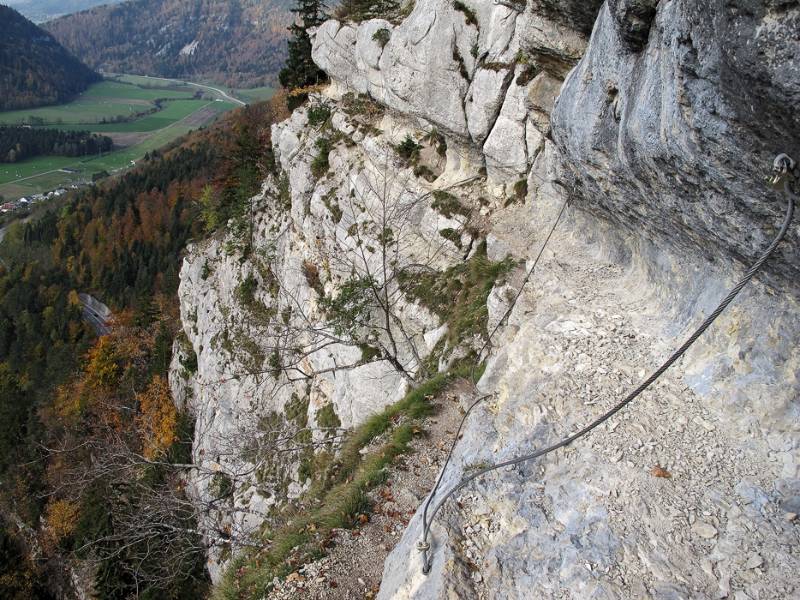 Blick zurück