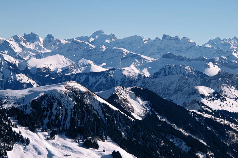 Titlis in der Mitte