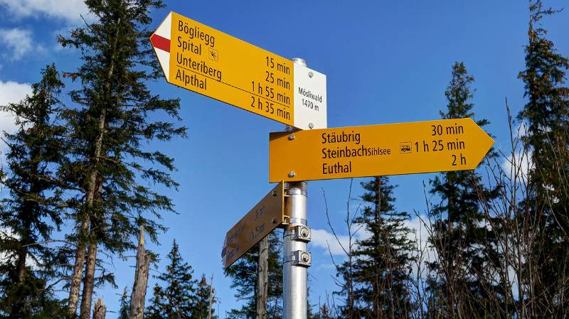 Umfangreiche Beschilderung auf der ganzen Wanderrunde