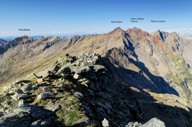 Gipfelpanorama