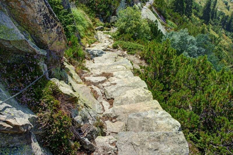 Auf dem Weg zurück zum Ausgangspunkt